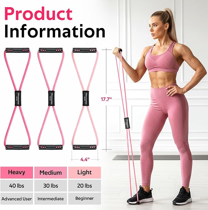 RENRANRING Figure 8 Fitness Resistance Bands with Handles - Exercise Tube Band Set of 3 for Arm and Shoulder Stretch, Rope 8 Word Elastic for Women and Men