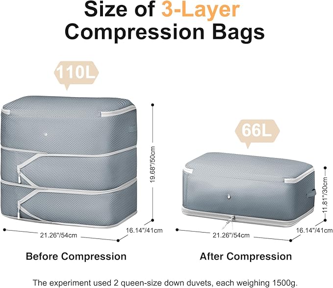 Comforter Storage Bag - Large Capacity Blanket Storage Bags 3-Layer Ultra Space Saving Self Compression Organizer, Washable Compression Bags for Storage Comforter Blanket, 8-Pack, Grey