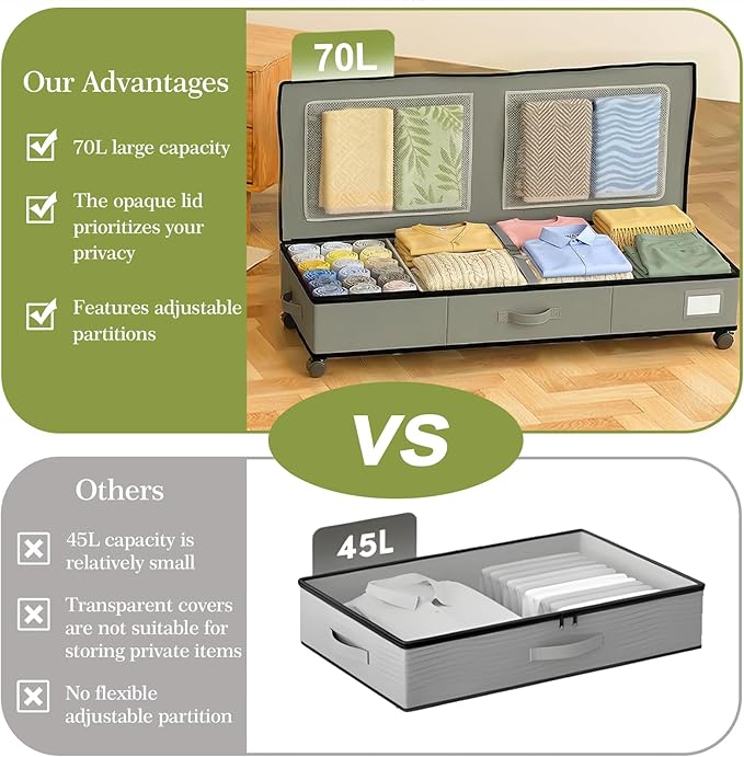 GoMaihe Under Bed Storage with Wheels: 70L Rolling Bins for Wrapping Paper Storage, Toys, Clothes - Includes Mesh Bag & Adjustable Dividers, Metal Frame Easy Pull-out Grey 1-Pack