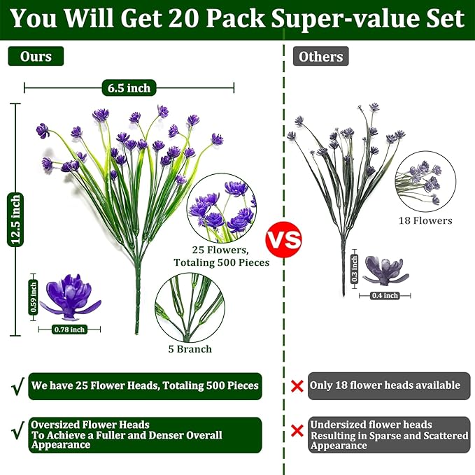 TURNMEON 20 Bundles Artificial Flowers for Outdoors Fake Plants Spring Decor, UV Resistant Artificial Plants Cemetery Flowers Faux Plastic Greenery Shrubs for Home Porch Summer Decor 500 Heads(Purple)