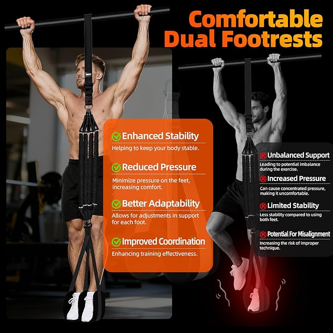 Pull Up Assistance Bands - Adjustable Heavy Duty Resistance Band for Pull Up Bar with 4 Assist Bands, Dual Footrests, Resistance Bands for Ｗorking Out, Strength Training, Home Gym