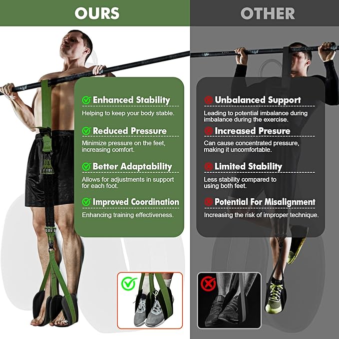 HPYGN Two Foots Pull Up Assistance Bands, Heavy Duty Resistance Band for Pull Up Bar, Adjustable Weight/Size with Fabric Feet/Knee Rest, Bands for Pull Up Assist for Strength Training, Pull Up