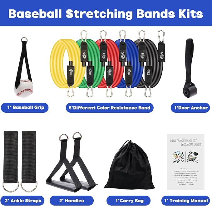 Baseball Resistance Trainer Coolrunner Exercise Bands, Training Aid for Baseball Softball Pitchers, Base Ball Stretching Bands with Interchangeable Grips to Build Arm Strength