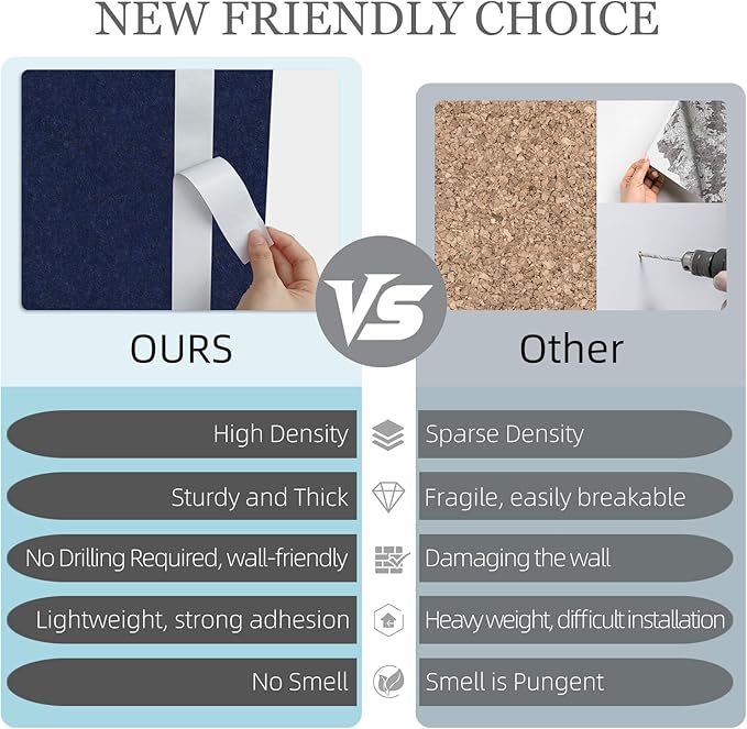 Large Felt Cork Board Alternative - 36" x 24" Bulletin Board with 30 Pushpins, 6 Pack Adhesive Cork Board, Sound Absorbing Fabric Wall Tiles, for Office Home Music Class, Dark Blue