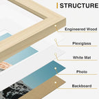 Vittanly Picture Frames Set of 10, Picture Frames Collage Wall Decor with Two 8x10, Four 5x7, and Four 4x6 Photo Frames, Gallery Wall Frame Set for Wall or Tabletop Display, Natural