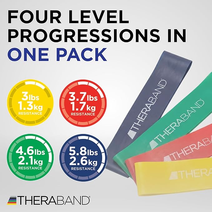 THERABAND Resistance Band Loop Set