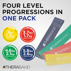 THERABAND Resistance Band Loop Set