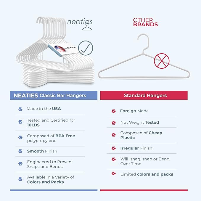Neaties Plastic Hangers 100 Pack – Made in The USA – 6lb Capacity Standard Clothes Hangers with Strap Hooks for Dresses, Lingerie, Shirts, Pants, and Jackets – Gray