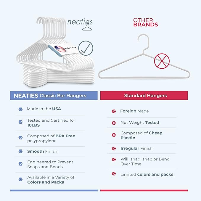 Neaties Plastic Hangers 50 Pack (60 Count) – Made in The USA – 6lb Capacity Standard Clothes Hangers with Strap Hooks for Dresses, Lingerie, Shirts, Pants, and Jackets – White & Pink