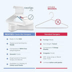Neaties Plastic Hangers 20 Pack - Made in the USA - 6lb Capacity Standard Clothes Hangers with Strap Hooks for Dresses, Lingerie, Shirts, Pants, and Jackets - White & Blue