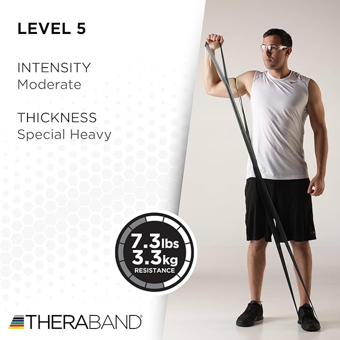 THERABAND CLX Resistance Band with Loops, 5-Foot Non-Latex Exercise Band for Mobility, Rehab, Stretching & Home Workouts, Color-Coded Resistance Levels