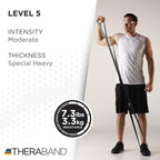 THERABAND CLX Resistance Band with Loops, 5-Foot Non-Latex Exercise Band for Mobility, Rehab, Stretching & Home Workouts, Color-Coded Resistance Levels
