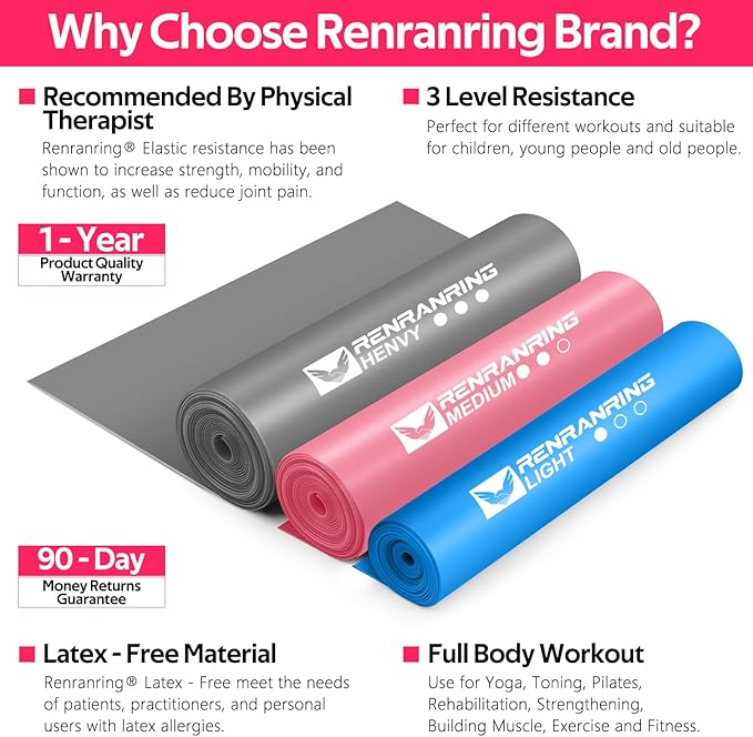 RENRANRING Resistance Bands for Working Out, Exercise Bands for Physical Therapy, Stretch, Recovery, Pilates, Rehab, Strength Training and Yoga Starter Set