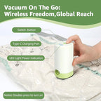 Vacuum Bags for Travel with Rechargeable air Pump, 3 Sizes Vacuum Seal Bags for Clothing, Space-Saving Compression Storage Bags for Travel & Closet Organization (6)