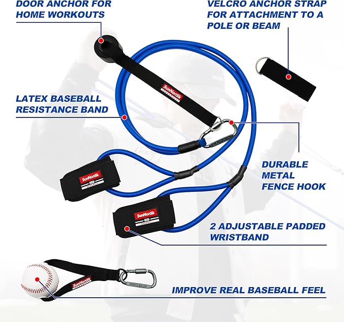 SunNordik Resistance Bands for Pitchers, Baseball & Softball Training Equipment for Improving Arm Strength & Pitching Training, Baseball Pitching Bands for All Skill Levels