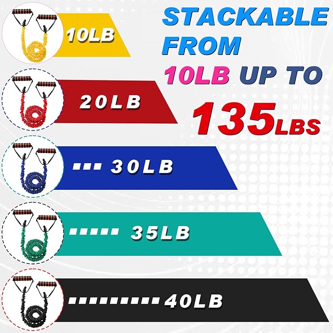 Leyndo 5 Pcs Exercise Resistance Bands with Handles Physical Resistance Tube Workout Bands with Door Anchor for Men Women Muscle Toning Strength Training
