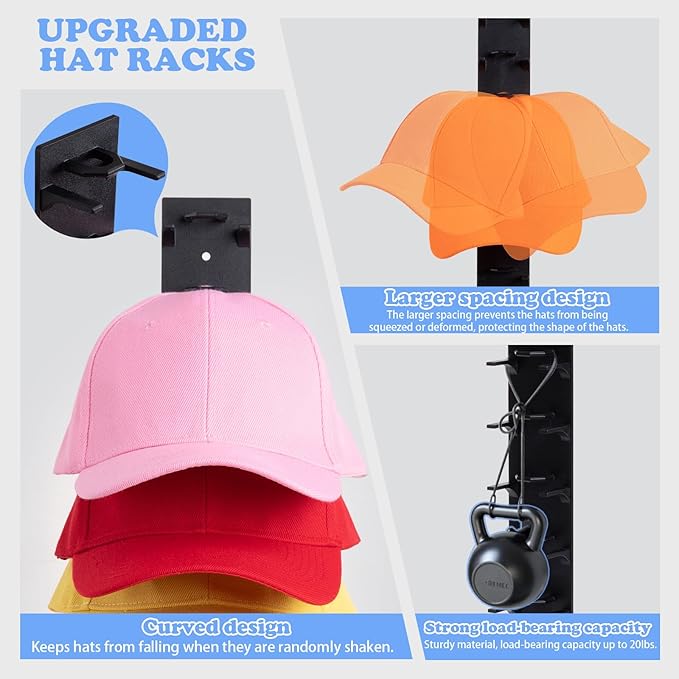 Hat Organizer for Baseball Caps, 1 Pack Hat Rack for Wall Hold up to 18 Hats Strong Adhesive Hat Hooks Stand Multilayer Hat Hanger Organizer Storage Holder Display for Door Closet Bedroom（Black)