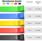 Resistance Bands for Working Out, 5-Pack Elastic Exercise Bands for Strength Training, Stretching, Workout; Home Gym Equipment for Women Men, Pilates Yoga Physical Therapy, Leg Glute Arm Exercise Kit