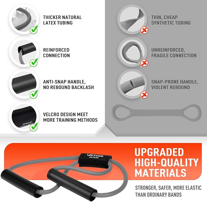 Figure 8 Resistance Bands for Arm, Back, 3 Level Latex Heavy Exercise Bands with Handles for Strength Training, Full Body Workout, Physical Therapy, Pilates, Yoga, Home Gym Equipment for Women
