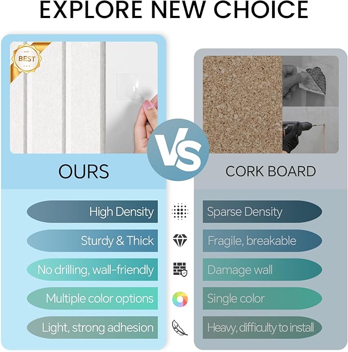 Large Cork Bulletin Board for Wall 36"x24", 6 Pack Felt Slat Wall Panel Tiles with 30 Pushpins, 25 Safe Removable Adhesive Tabs, Decorative Pin Board Tack Board for Office Home School