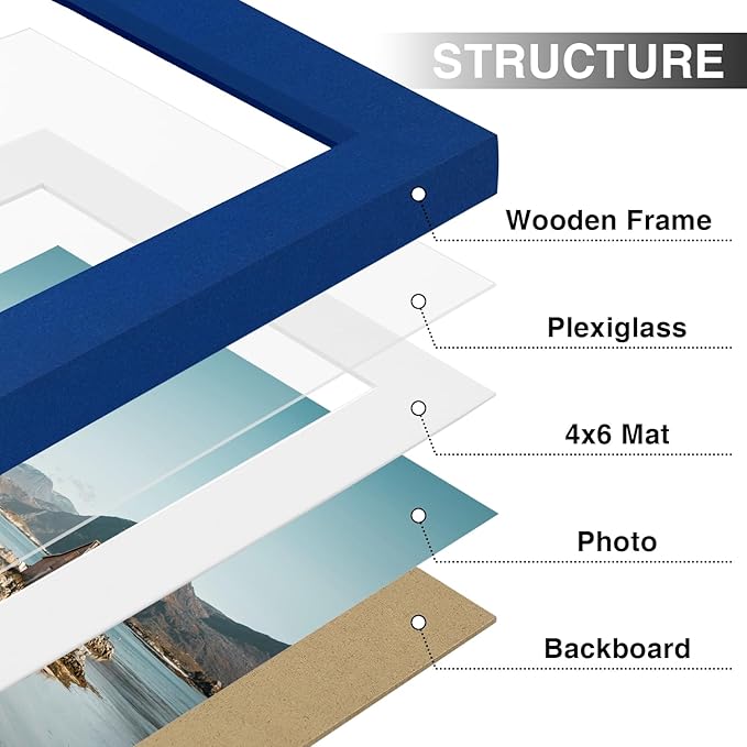 Vittanly 5x7 Picture Frames Set of 9, Shatter Resistant Plexiglass, Display 4x6 Pictures with Mat or 5x7 without Mat, Photo Frames for Wall or Tabletop, Engineered Wood, Blue