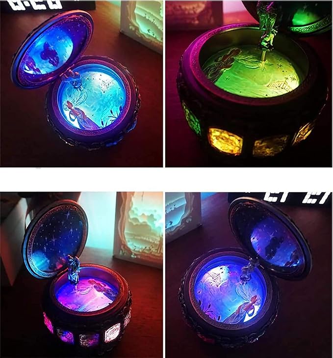 Vintage Music Box Constellation Style Plays Always with Me Tune, Goddess Rotating Musical Box Sankyo 18-Note Wind Up Hand-Painted Collectible Zodiac Gift for Christmas Birthday