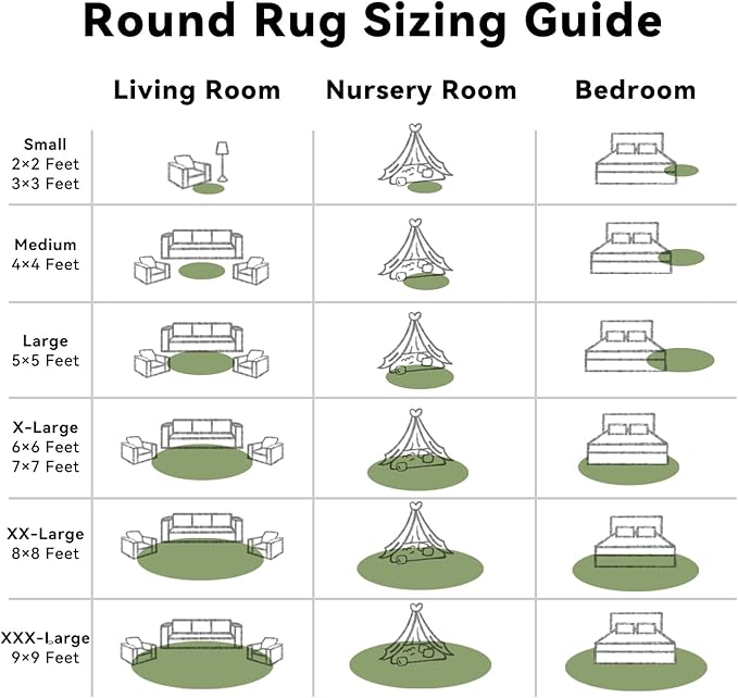 OLANLY Green Round Rugs for Bedroom - Machine Washable, 5 ft Circle Area Rugs for Living Room, Soft and Fluffy Shaggy Carpet for Teen Girl and Boys, Nursery Rooms, Dorms, Home Decor Aesthetic