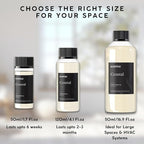 Scentia Hotel Diffuser Oil Inspired by 5-Star Hotel Scent - 50 mL 1.69 fl oz - Essential Oil Blend Botanical Jasmine, Bergamot & Fresh Marine Notes Aromatherapy Diffusers - Coastal