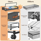 Yecaye 70L Under Bed Storage with Wheels, 3 Pack Larger Capacity Under Bed Storage Containers, Underbed Shoe Storage Organizer, Rolling Under Bed Metal Drawers for Clothes, Blankets, Hemp Grey