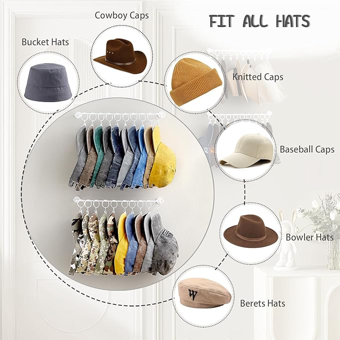 Viklluyr Hat Wall Rack Cap Organizer: Baseball Hat Racks Display Holder with 20 Hooks Modern Metal White Hats Storage Wall Mounted Caps Hanger Set of 2 for Closet Door Bedroom Entryway Laundry
