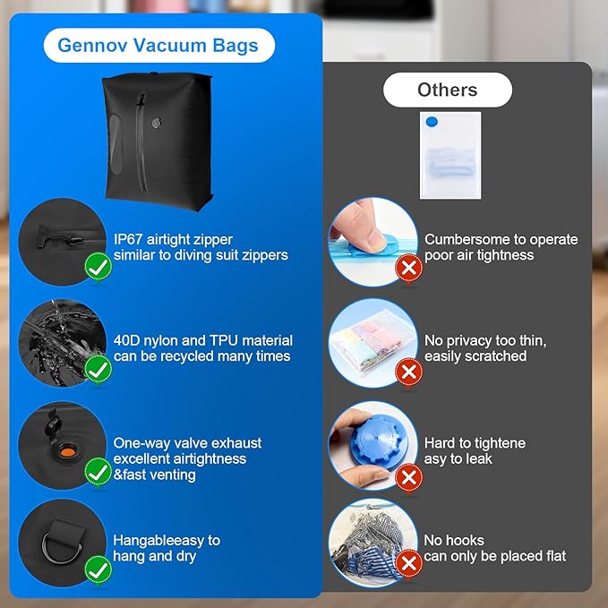 Travel Vacuum Bags with Pump, Reusable Vacuum Packing Cubes Bags for Luggage, IPX7 Waterproof, Space Saver, Vacuum Bag Kit for Camping, Suitcase, Gym, Yoga, Swim, Beach (1 Bag + Pump)
