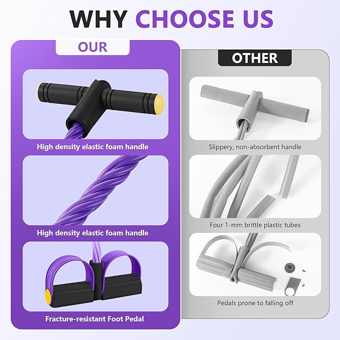 Upgraded Pedal Resistance Band with Handle, Soft Durable Fashion Puller Exercise with Thickened 6 Tension Ropes, Tube Pedal Resistance Device for Abdomen, Waist, Arm, Leg, Core/ABS