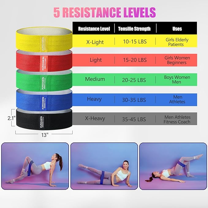 Resistance Bands for Working Out, Exercise Workout Bands for Women & Men, 3 Levels Elastic Stretch Bands for Exercise with Carry Bag for Physical Therapy, Home Fitness, Strength Training, Yoga