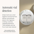 Pura x Studio McGee Home Scent Refill - Smart Air Diffuser - Long-Lasting Luxury Fragrance per Refill - Home Essential - Clean & Safe Diffuser Fragrance - 2 Pack, White Bergamot