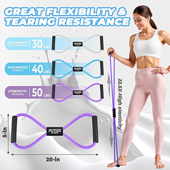 Figure 8 Resistance Bands for Women Men, Exercise Bands with Handles, 8 Shaped Resistance Bands for Back, Arm, Chest & Shoulder Workout, Home Gym Equipment for Yoga, Pilates, Physical Therapy