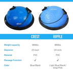Ativafit Balance Ball Half Exercise Ball Balance Trainer Inflatable Yoga Ball for Home Gym Workouts Core Strength Fitness Half Ball with Resistance Bands, Pump, Support to 660 lbs