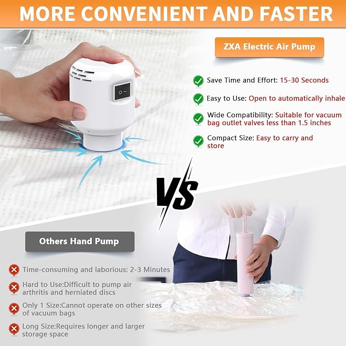 Electric Pump for Vacuum Storage Bags, 55W 5000PA Portable Travel Vacuum Pump for Various Vacuum Seal Bags, Space Saver Vacuum Storage Bag Pump for Compression Clothing, Blanket, Luggage, White
