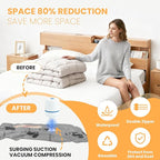 12 Pcs Vacuum Storage Bags for Clothing: Travel Vacuum Seal Bags with Electric Pump, Space Saver Vacuum Storage Bags for Bedding Blanket Luggage (3 Jumbo + 3 Large + 3 Medium + 3 Small)