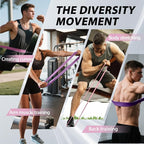 LEEKEY Resistance Bands, Exercise Bands,Pull Up Assist Bands - Bands for Working Out,Band for Men and Women Fitness Training, Physical Therapy,Home Workouts