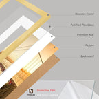 4x4 Picture Frame 3 Pack - Gold Poster Frame Display Pictures 3x3 with Mat or 4 x 4 Without Mat for Wall Hanging Horizontal and Vertical