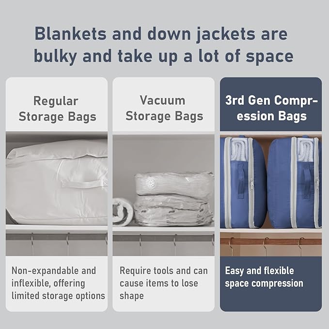DIMJ Compression Storage Bags 6 Pack - Blanket Storage Bags with Window Zipper, Ultra Space Saving Self Compression Organizer for Puffer Jacket, Bedding, Lightweight Comforter Duvet, Sweater, Sheet
