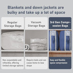 DIMJ Compression Storage Bags 8 Pack - Blanket Storage Bags with Window Zipper, Ultra Space Saving Self Compression Organizer for Puffer Jacket, Bedding, Lightweight Comforter Duvet, Sweater, Sheet