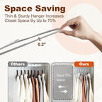 HOUSE DAY Heavy Duty Plastic Hangers 30 Pack, Non Slip Clothes Hangers with Rubber Pads and 360° Hook - Thin 0.2 Inch, Space Saving Coat Hanger Grey, Closet Organizer for Shirt, Pants, Suit, Skirt