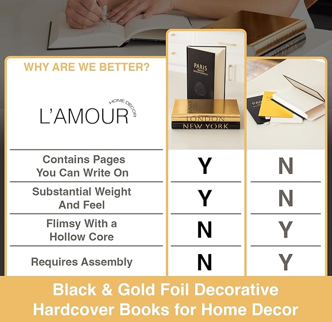 Decorative Books for Home Decor – Decorative Hardcover Display Faux Books for Bookshelf – Black and Gold Foiled Decor Books for Coffee Table – Fashion Designer Books Decor Set of 3 (Black and Gold)