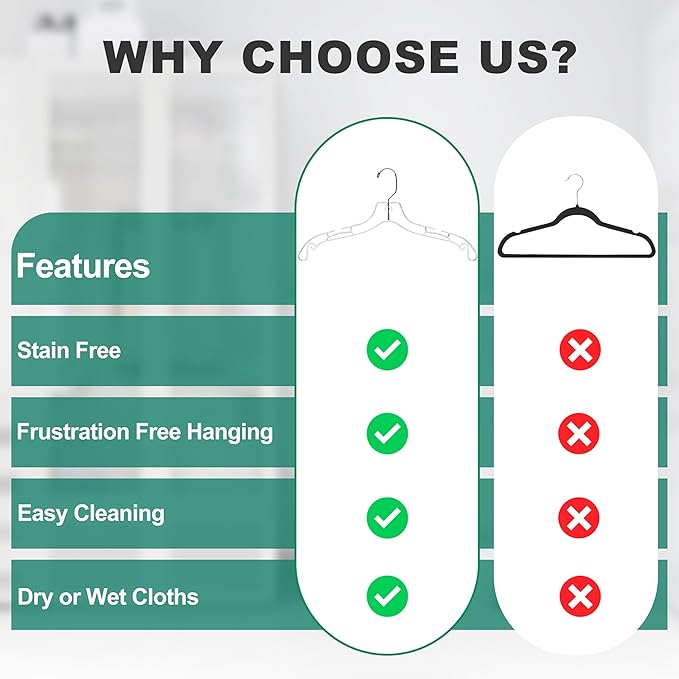 Quality Clear Hangers 12 Pack - Crystal Hangers for Clothes - Durable Plastic Hanger Set - Invisible Dress for Suits - Heavy Duty - Nonslip Coat and Shirt