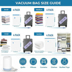 Vacuum Bags for Travel with Portable Electric Pump, 16 Pack Vacuum Seal Bags for Luggage and Suitcase Compression, Space Saver Vacuum Storage Bags for Clothes and Clothing Travel