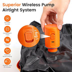 Vacuum Travel Bags with Pump, 2 Pack 34L Space Saver Vacuum Compression Bags for Travel Luggage Suitcase Backpack, Waterproof & Reusable Vacuum Packing Cubes for Clothing (2PCS + Pump)