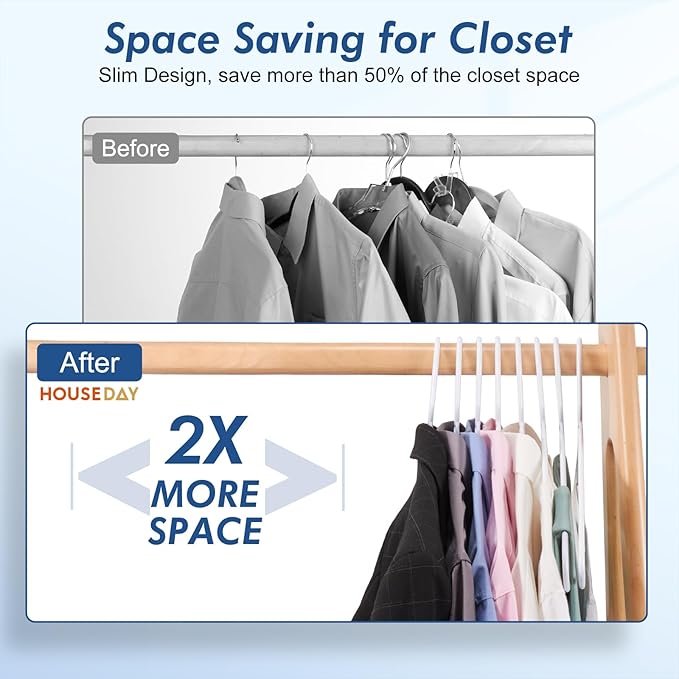HOUSE DAY Plastic Hangers 20 Pack - White Clothes Hangers with Non-Slip Shoulder Grooves, Durable and Sturdy T-Shirt, Dress, Coat Hanger, Space Saving Design Perfect for Closet Organizers and Storage