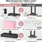 Lynnoland 21" Set of 2 Table lamp with USB A+C & AC Outlets, Touch Control 3-Way Dimmable Nightstand Lamps for Bedroom Living Room Office Reading, Pink Shade Touch Lamps, 5000K LED Bulbs Included