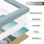 Vittanly 11x14 Picture Frames Set of 9, Shatter Resistant Plexiglass, Display 8x10 Pictures with Mat or 11x14 without Mat, Photo Frames for Wall or Tabletop, Engineered Wood, Rustic Blue
